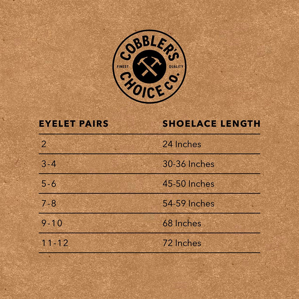 Flat Waxed Cotton Laces | Blue - Image 4